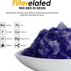 Filterelated resin indicator purple to brown shows filter life at a glance.