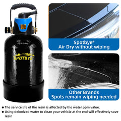 Home window cleaning with Filterelated DI water