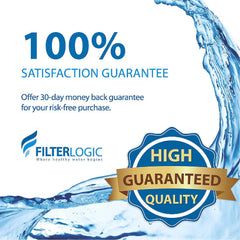Pack of two Filterlogic filters ready for camping season.