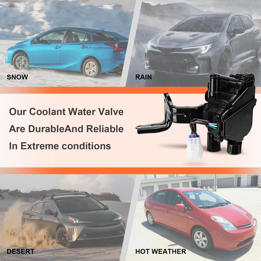 Easy installation visual of FILTERUP valve for Prius heater system.