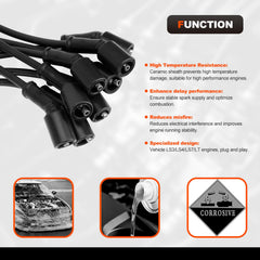 FILTERUP LS engine compatibility tag confirms broad vehicle fitment