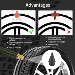 Finafedom tubeless tire puncture setup kit ready for road use