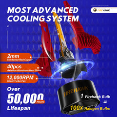 Firehawk two-pack fog bulbs ready for installation in your vehicle.