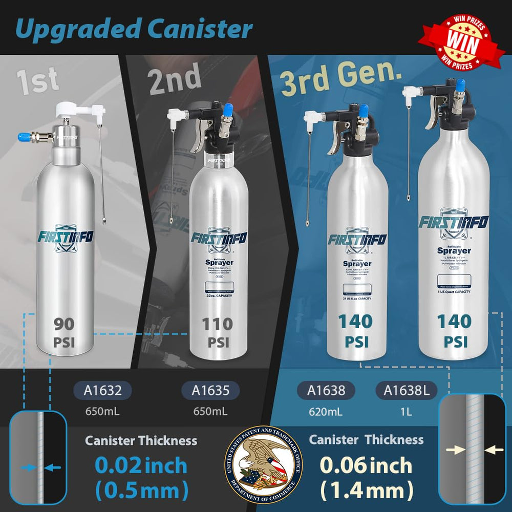 FIRSTINFO A1638 threaded two-way nozzle shown for flexibility.