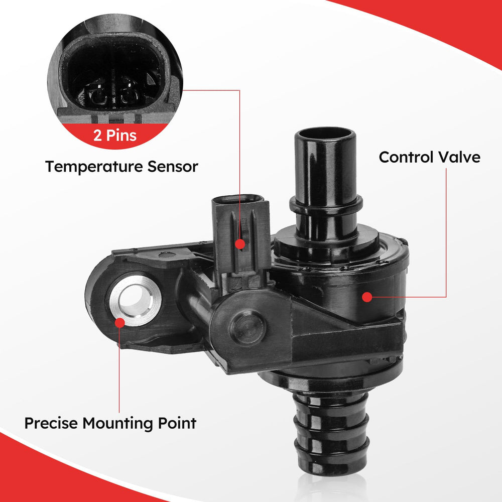 Fit4drive coolant valve demonstrates high-temperature resistance for demanding drives.