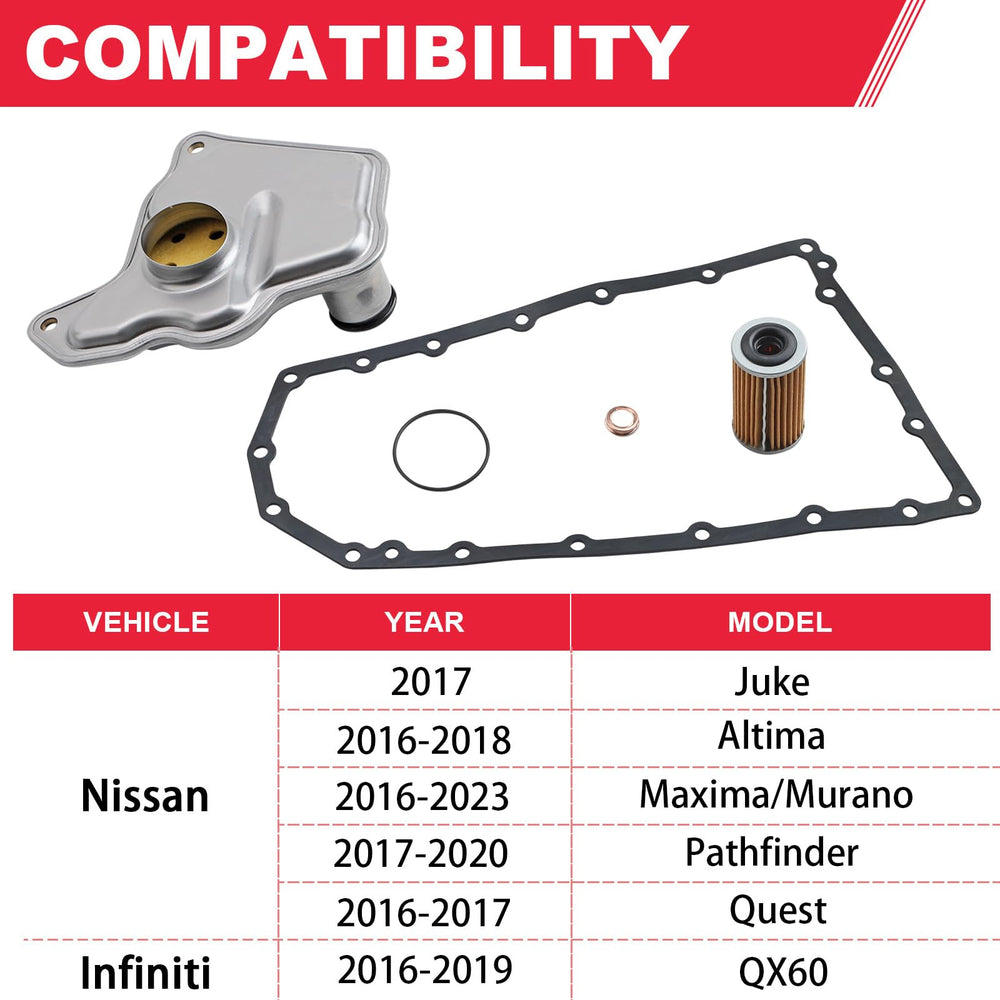 Fitede gasket and seal included to help prevent leaks.
