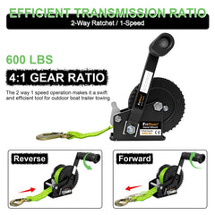FITHOIST visible-green-strap improves safety in dim environments