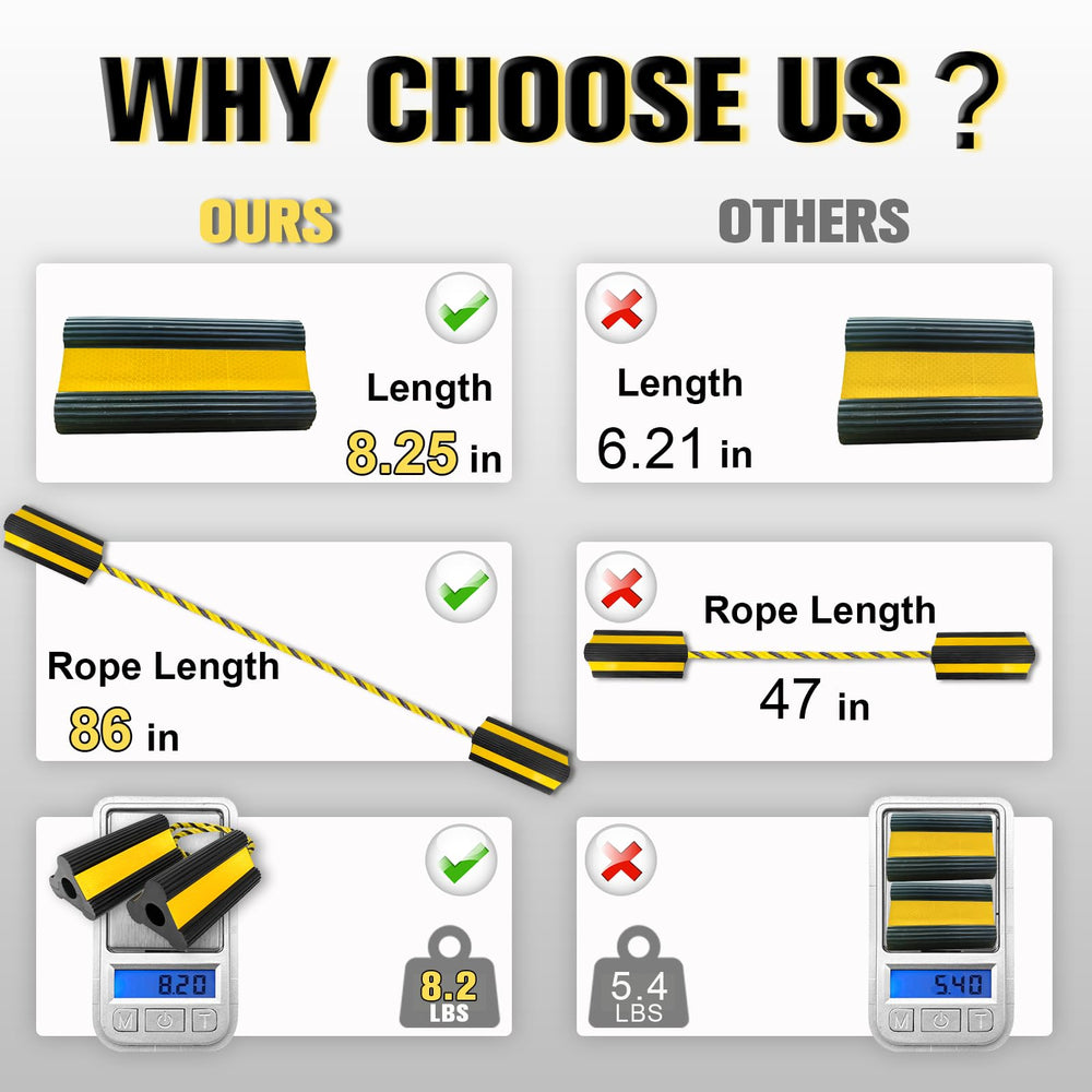 FITHOIST extra-long rope enhances setup flexibility and reach