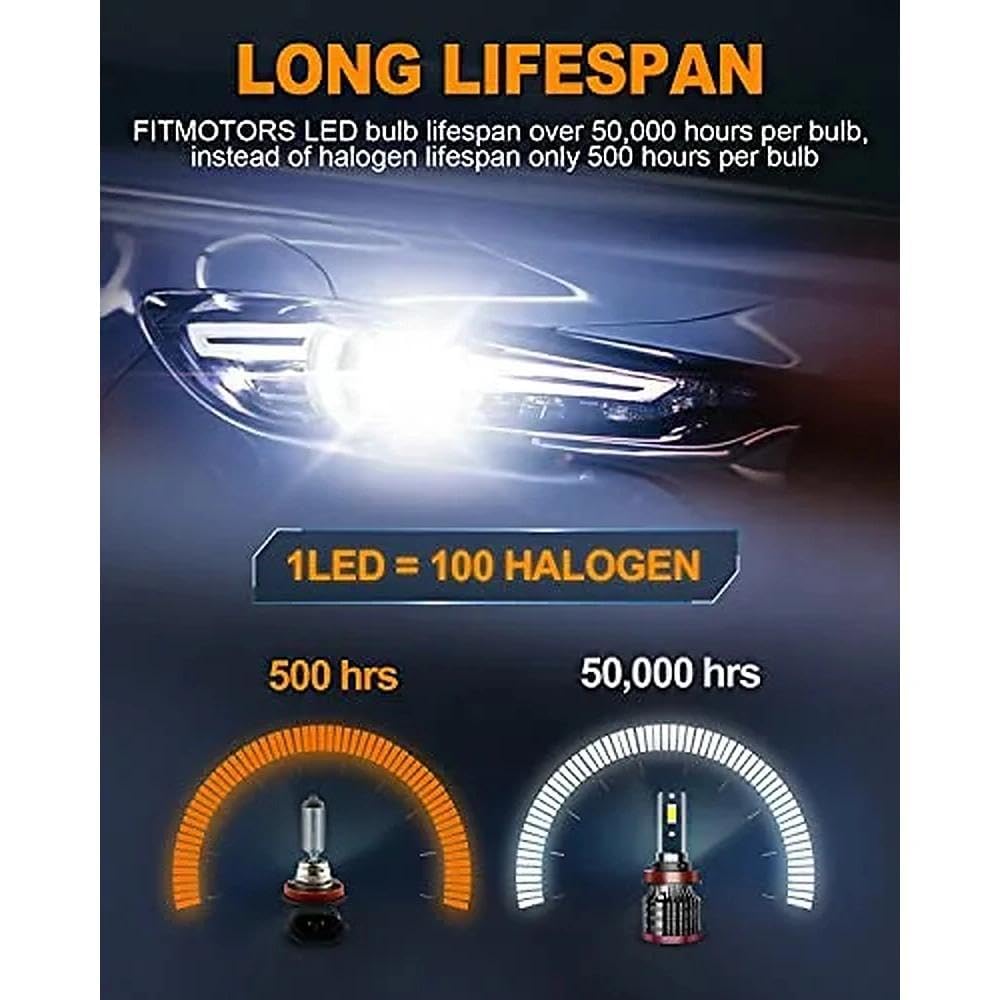 FITMOTORS 6500k cool white light enhances contrast for off-road drives.