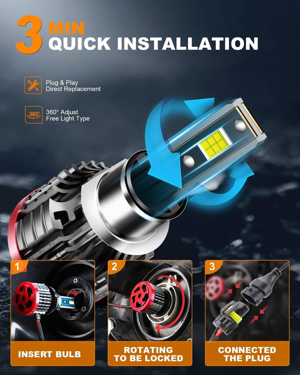 FITMOTORS H1 LED Bulbs work with most cars, CAN bus compatibility may vary.