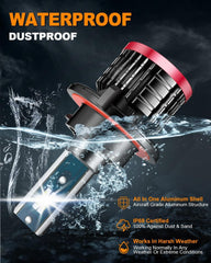 FITMOTORS H13 installation demonstrates plug-and-play simplicity
