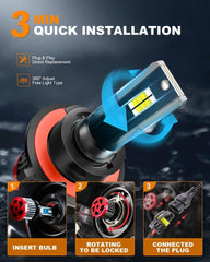 FITMOTORS H13 IP68 waterproof rating emphasizes rugged reliability