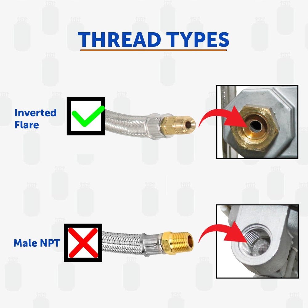 Flame King FK-SSPT-18IN-FLAREX2 connects 1/4" inverted flare to RV regulator.