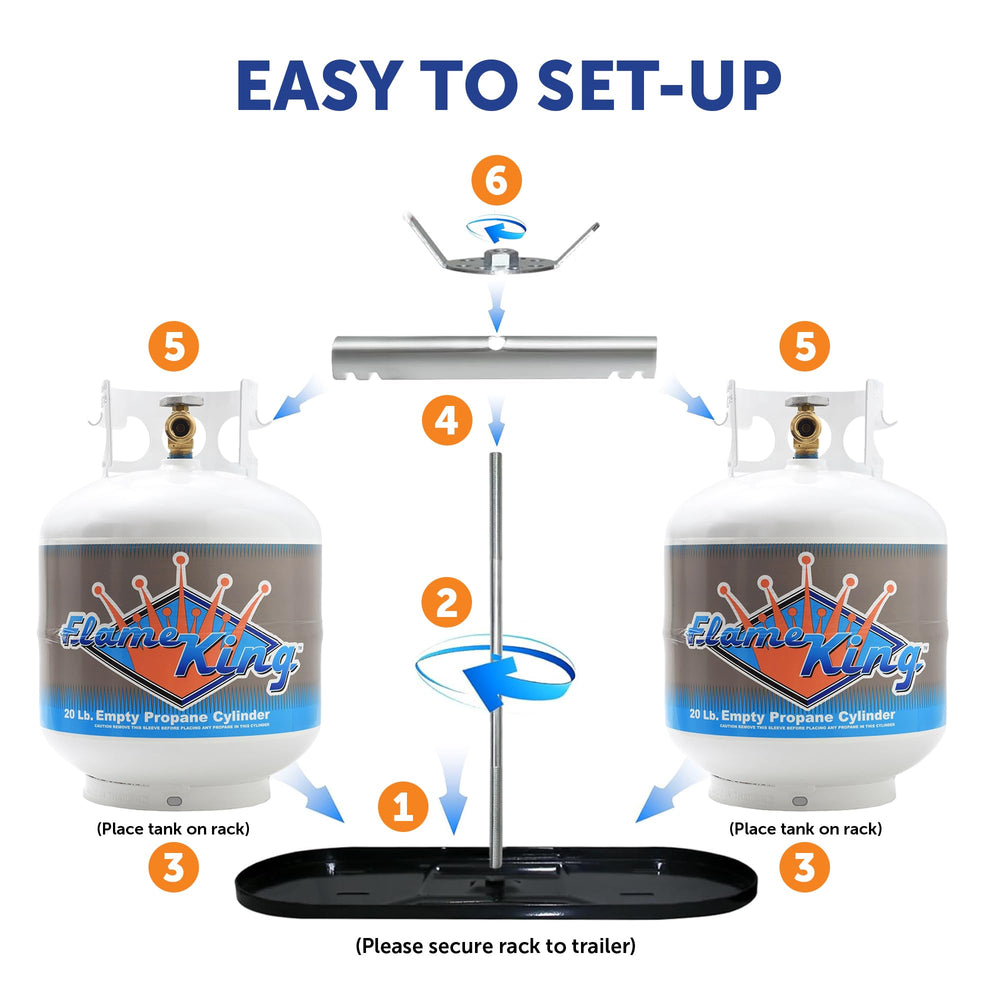 Flame King rv propane tank hold system keeps fuel upright and accessible on trips.