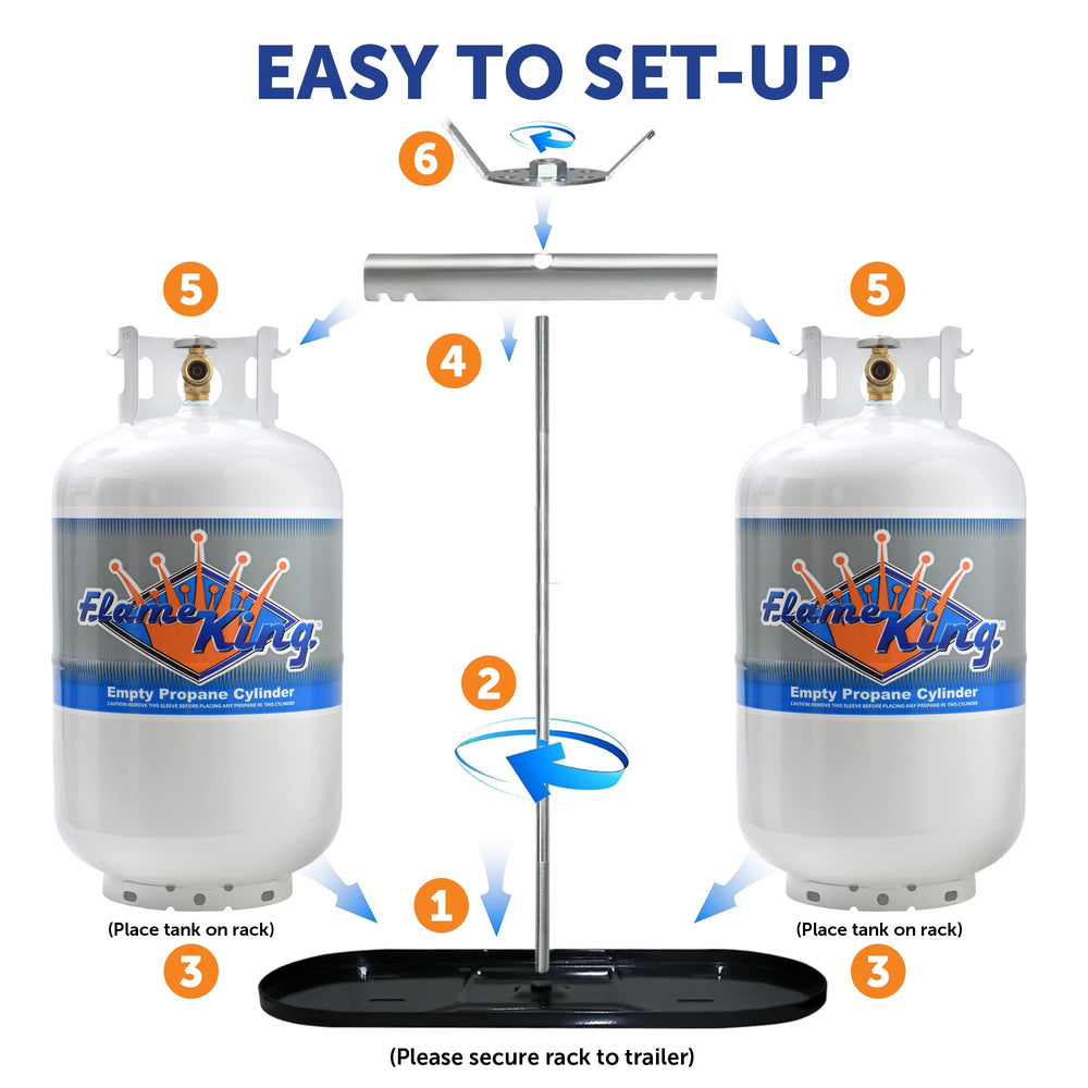 Flame King rv propane rack dimensions help plan mounting space