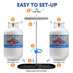 Flame King rv propane rack dimensions help plan mounting space