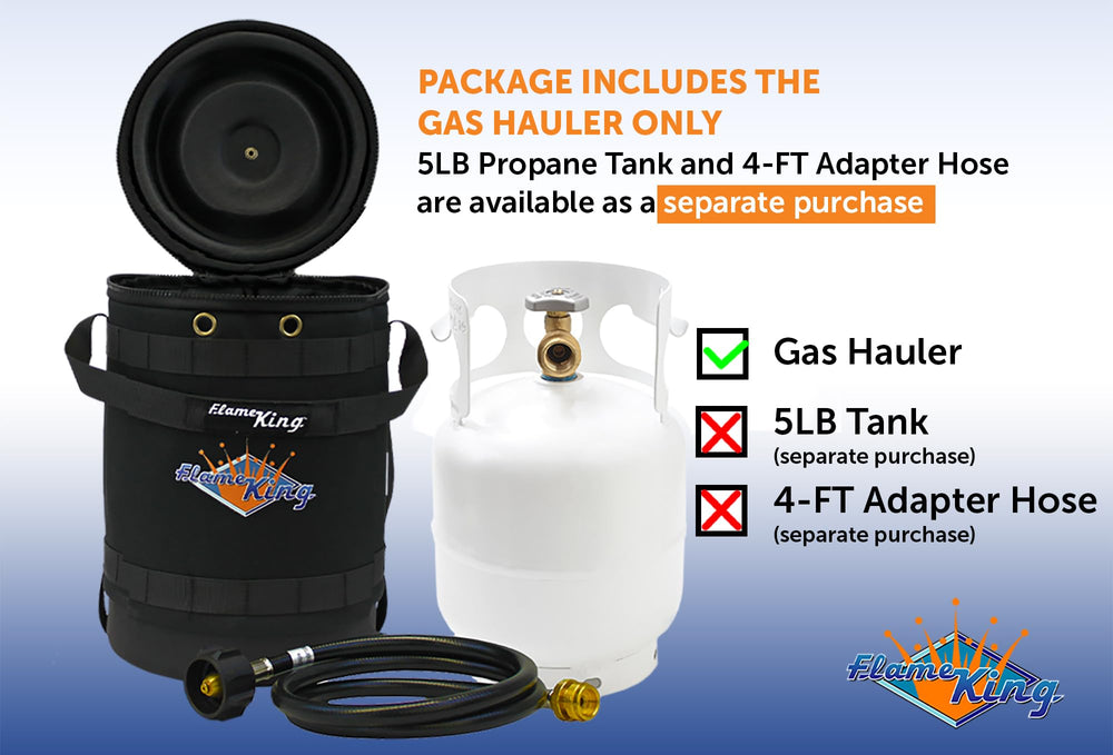 Flame King case with safety vent holes for pressure relief