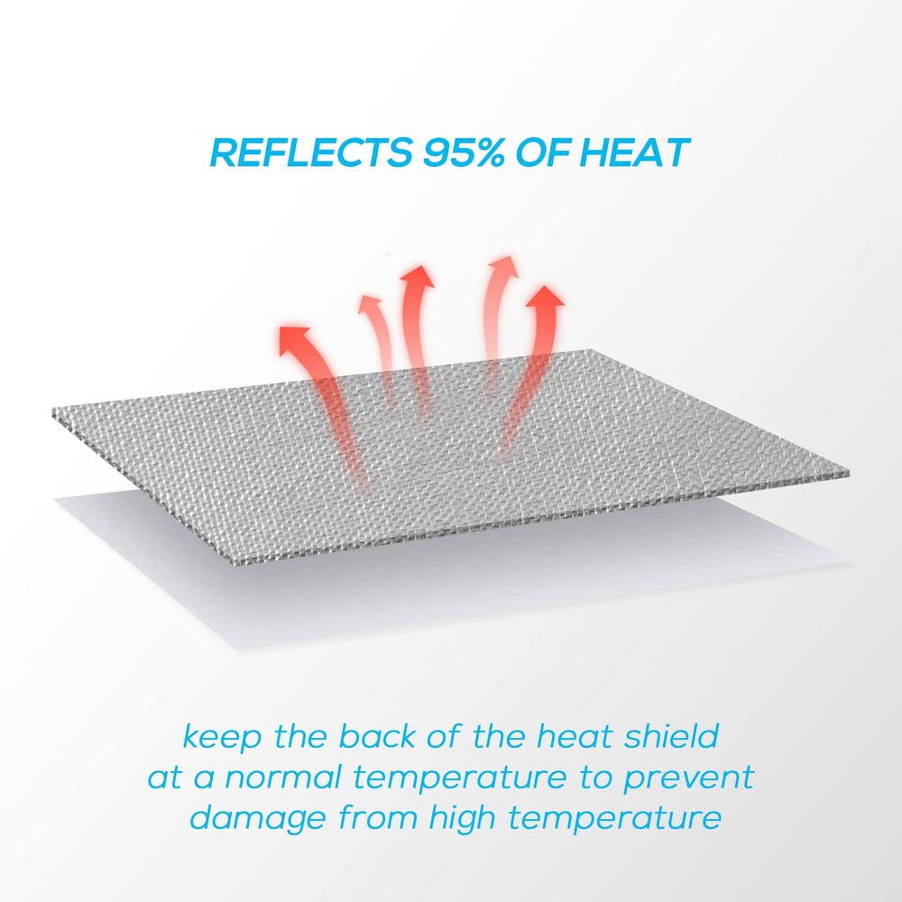 FLASLD aluminized insulation layer detail highlights heat reflection