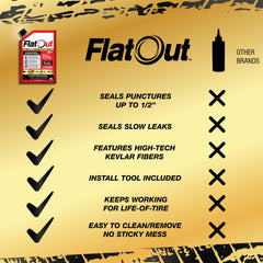 FlatOut sealant demonstrates tubeless compatibility across ATVs and off-road vehicles.
