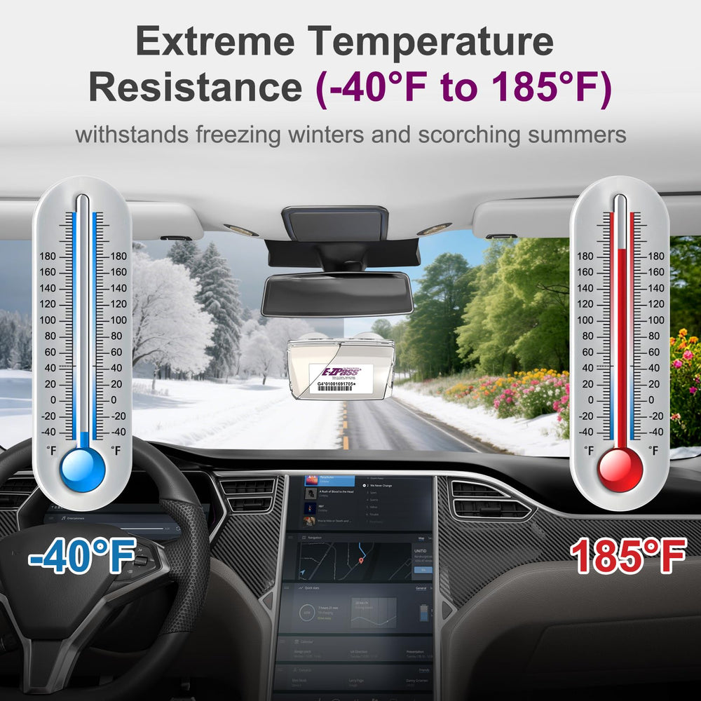 FLLIK EZ Pass Holder made from reinforced ABS and TPU for durability.