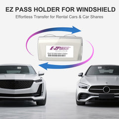 FLLIK EZ Pass Holder illustrates Velcro track design for secure positioning.
