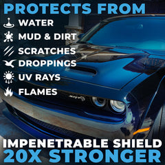 Flowgenix Grand Finale ceramic-coating-closeup highlights durable, long-lasting protection.