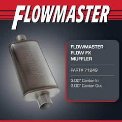 Flowmaster Flow FX muffler side profile highlights compact fit and balanced tone