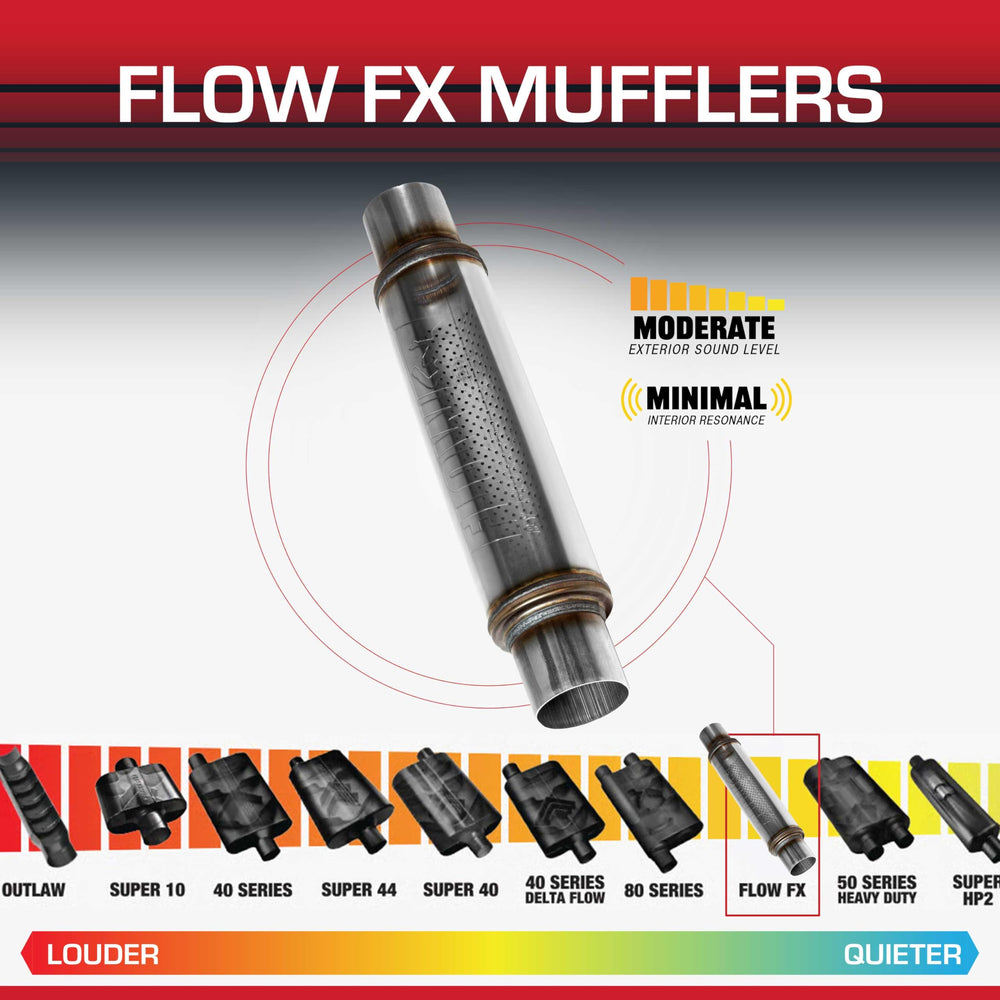 Flowmaster Flow FX stainless steel construction resists corrosion