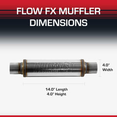 Flowmaster Flow FX universal fitment illustrating adaptable pathways for builds
