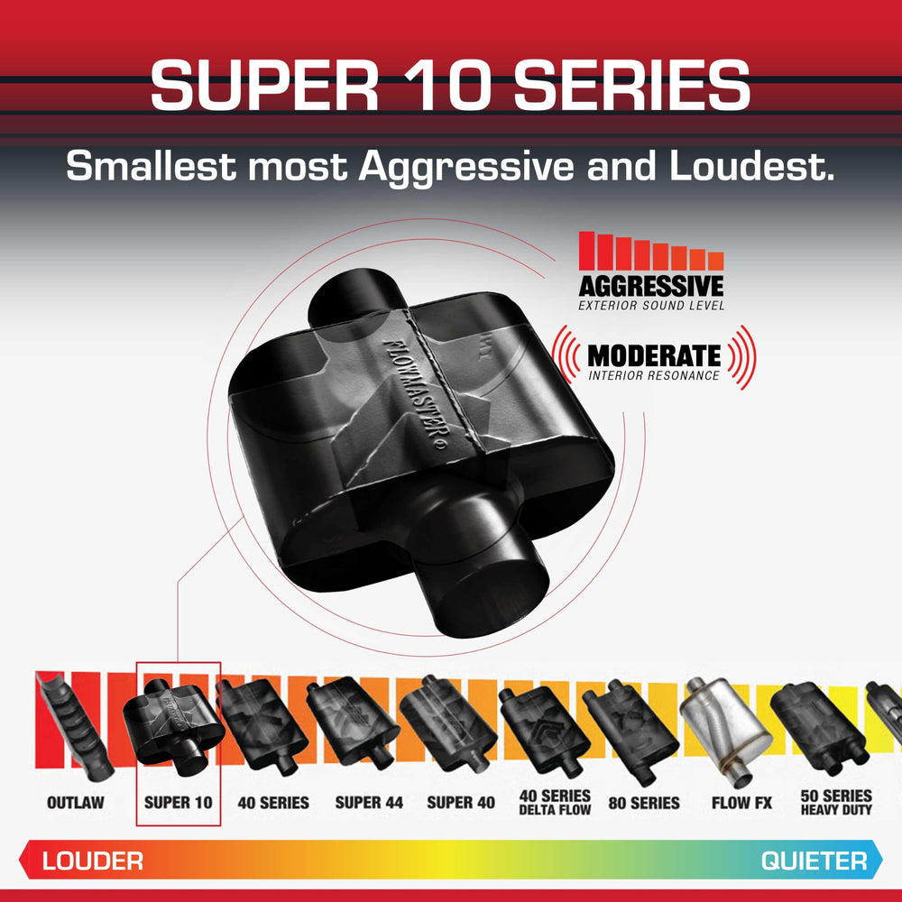 Flowmaster Super 10 Series inlet-outlet design supports flow