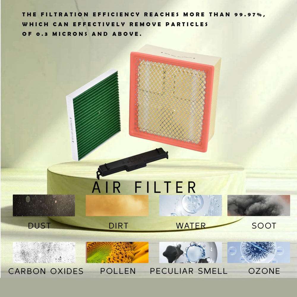 FLTRUCKTOP cabin air filter for Journey/Compass keeps interior air fresh for daily drives