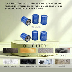 FLTRUCKTOP kit packaging shows components ready for quick DIY installation.
