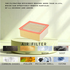 FLTRUCKTOP replacement filter pack ready for straightforward DIY installation.