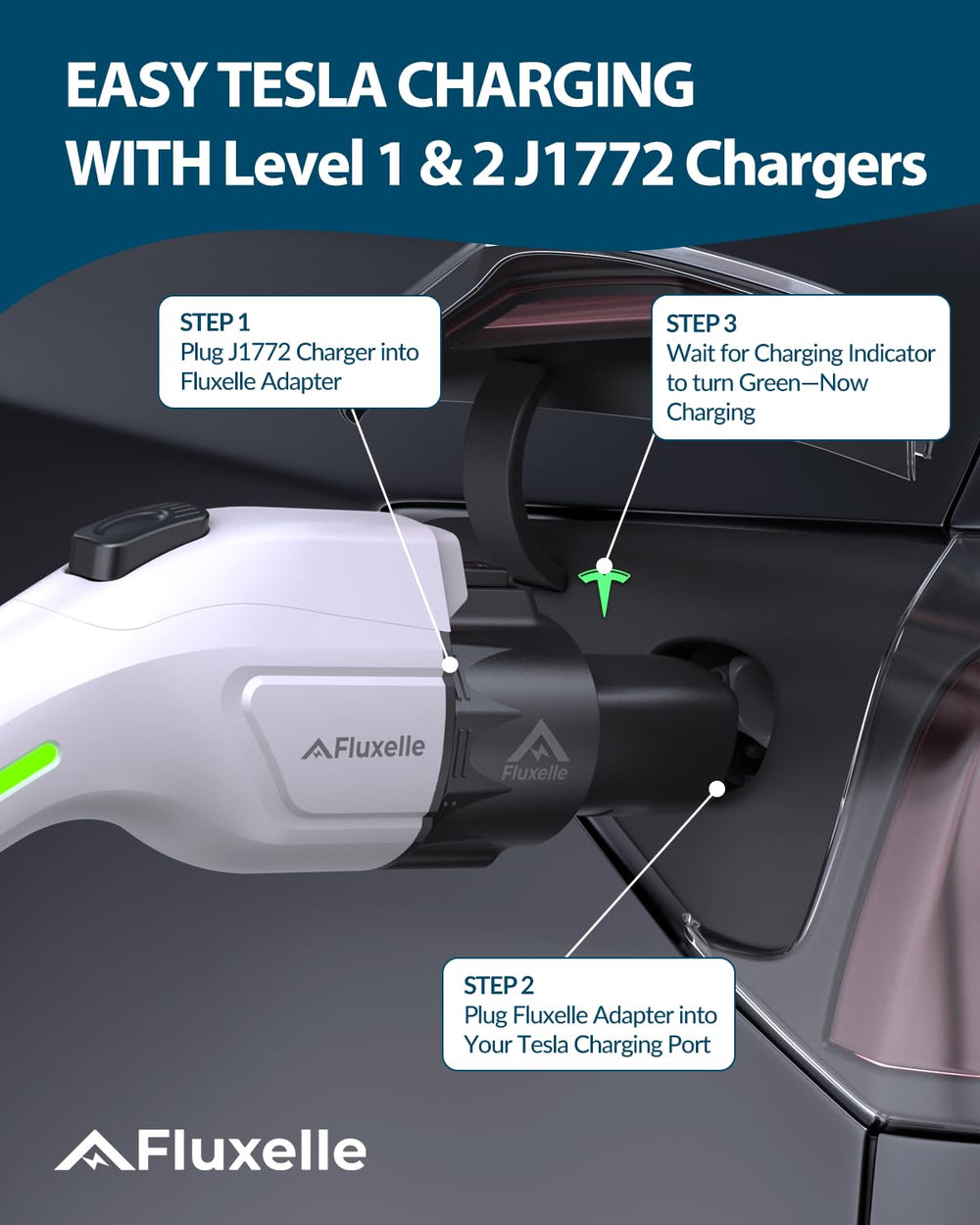 Silver-plated pins ensure durable electrical contact for Tesla adapters.