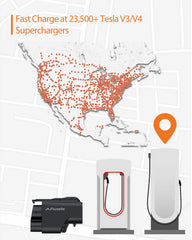 Fluxelle NACS to CCS adapter fast charging capability for high-power sessions.