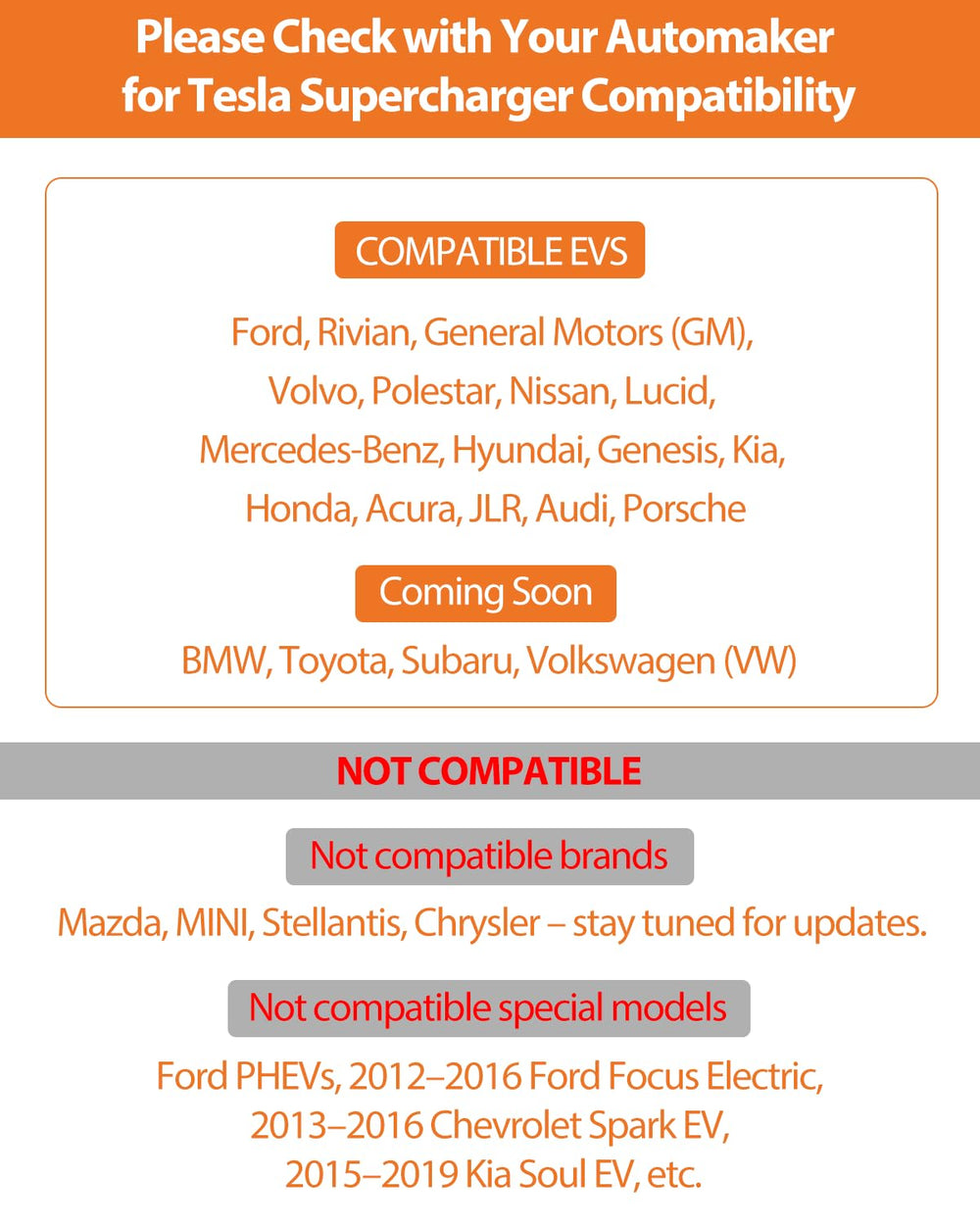 Fluxelle NACS to CCS adapter safety certification badge and monitoring features.
