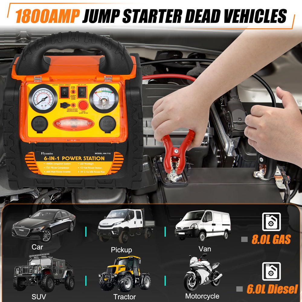 FlyAuto 150 PSI air compressor inflates tire quickly with precise gauge.