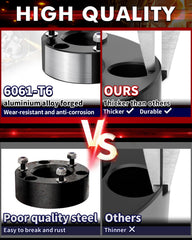 Flycle 3-inch leveling kit creating wheel clearance on Silverado 1500