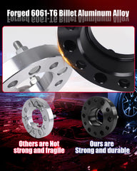 Flycle hub bore 78.1mm ensures accurate GM hub fit