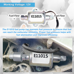 FlyingAMZ 12V direct-connect label illustrating easy installation