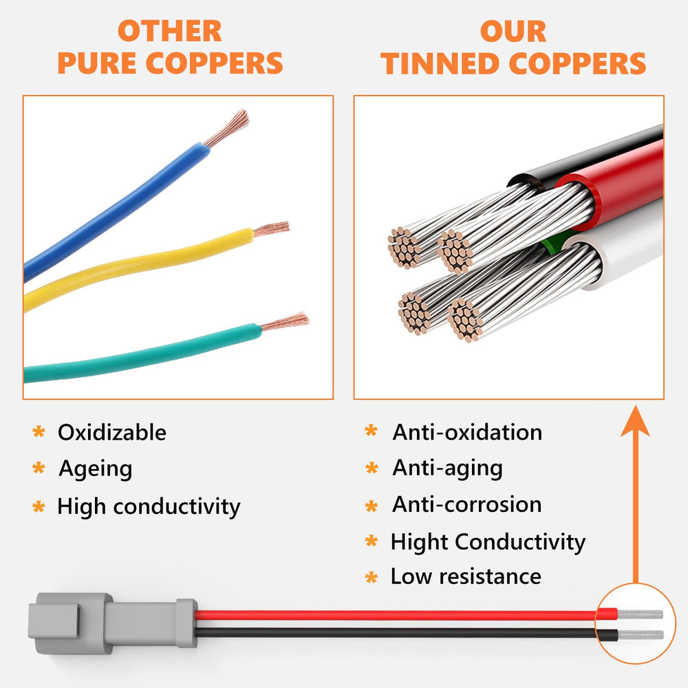 Flytuo DT 2-pin grey connectors securely locked for vibration resistance.