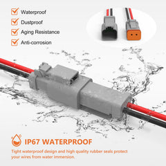 Flytuo DT 2-pin grey wiring harness ready for car, boat, or motorcycle use.