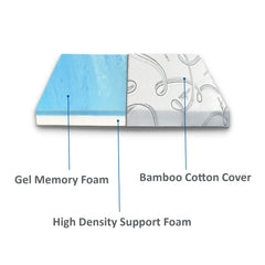 FoamRush gel memory foam core offers cooling and pressure relief.