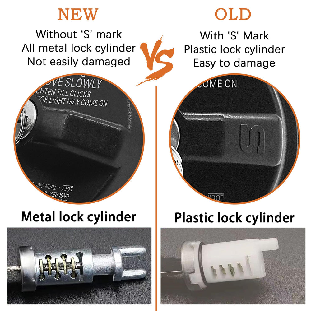 Fokes locking gas cap 10504 closeup mechanism highlights anti-theft features