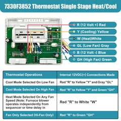 folosem 7330F3852 RV thermostat installed on dashboard for straightforward setup.
