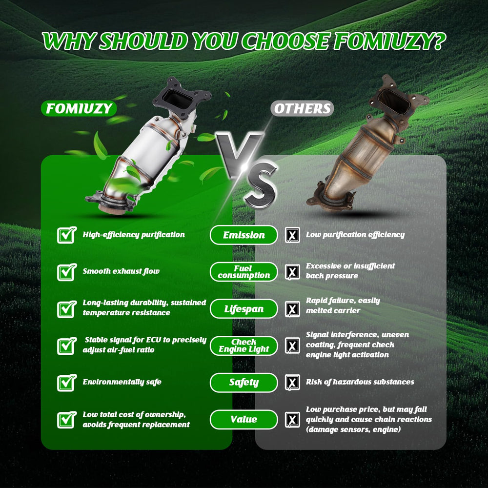 FOMIUZY ceramic carrier boosts flow for better performance.
