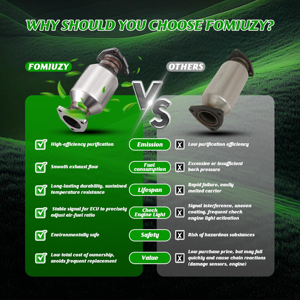 FOMIUZY catalytic converter kit pipe-connector view highlights secure installation