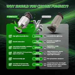 FOMIUZY catalytic converter kit pipe-connector view highlights secure installation