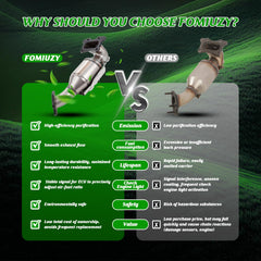 FOMIUZY kit packaging image highlights included parts.