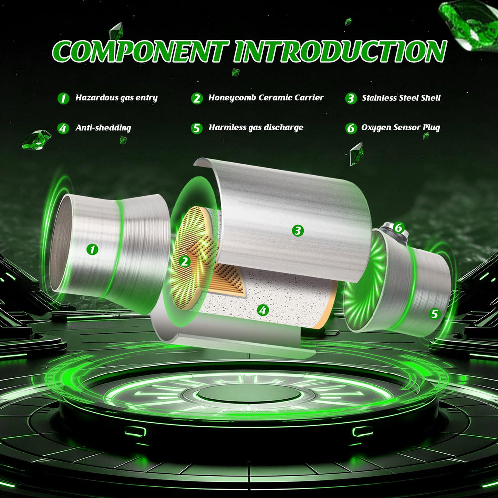 FOMIUZY high-temperature ceramic carrier boosts flow.